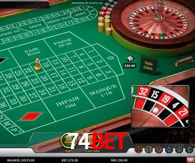A Popularidade dos Caça-Níqueis no 74BET